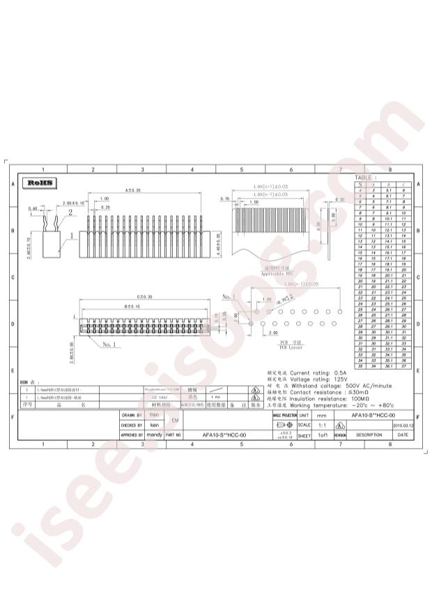 AFA10-S10HCC-00