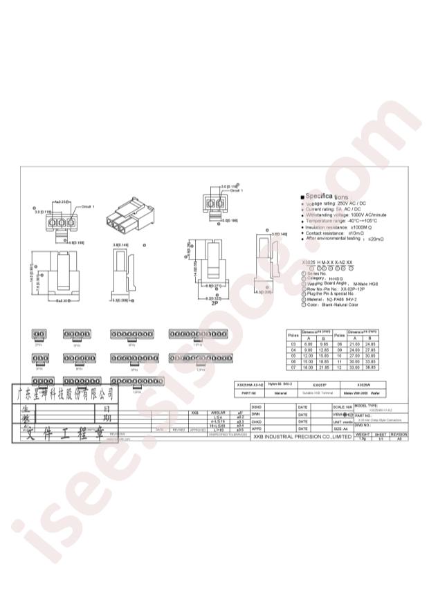 X3025HM-11-N2