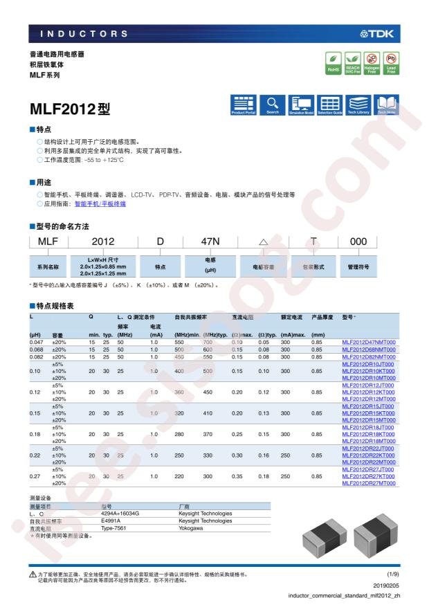 MLF2012K560KT000