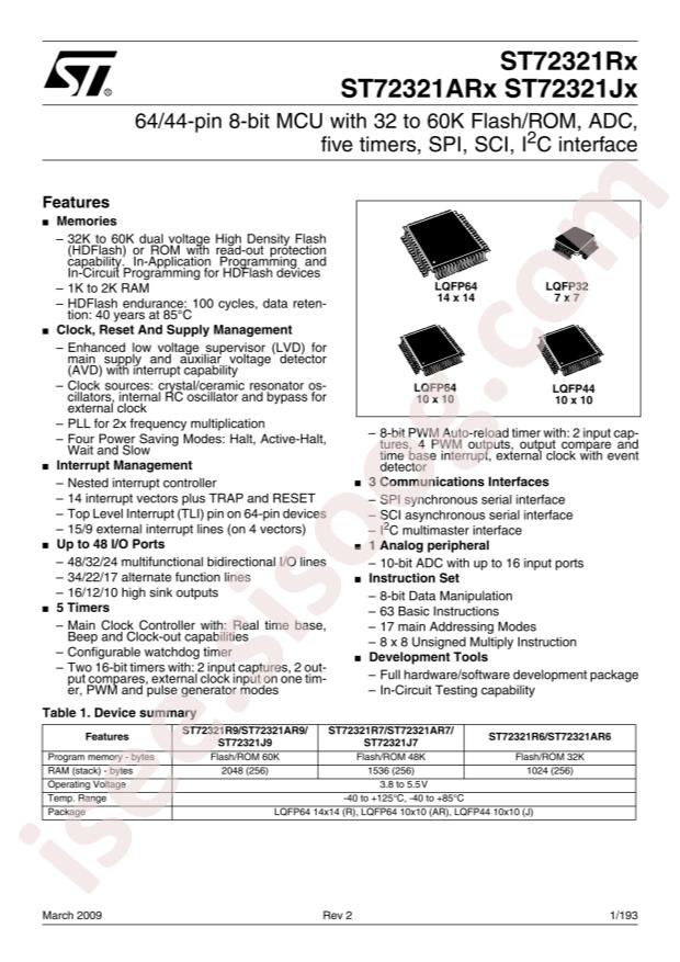 ST72F321AR9T6
