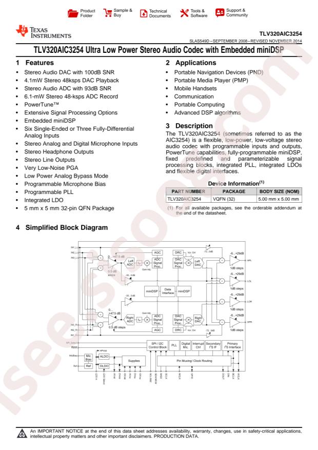TI TLV320AIC3254IRHBT
