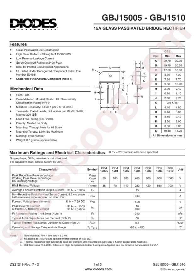 GBJ1508-F