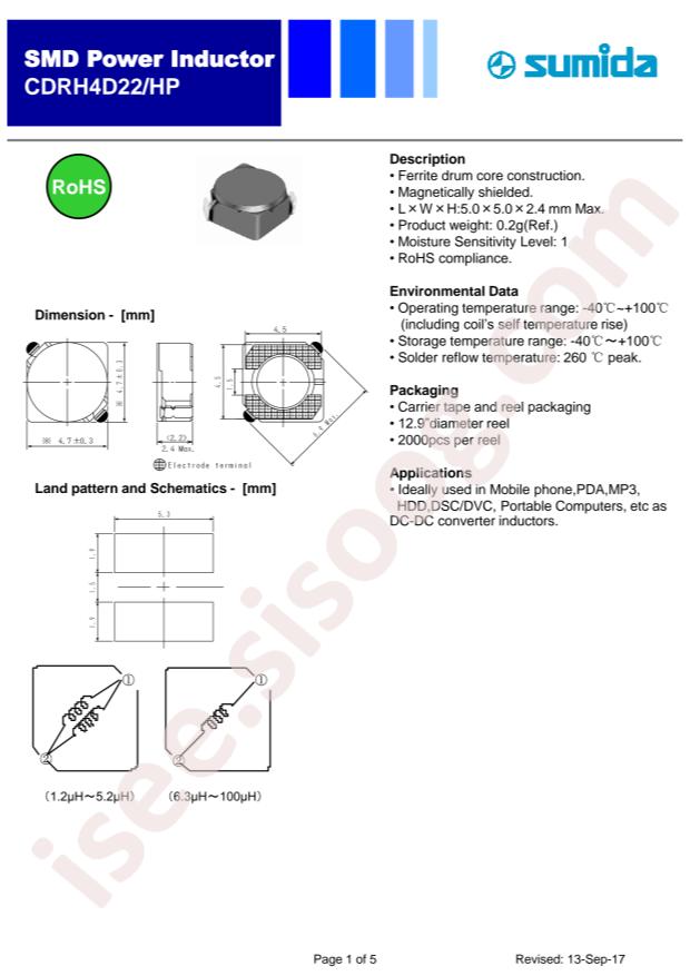 CDRH4D22HPNP-390MC