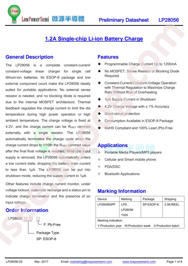 LP28056SPF