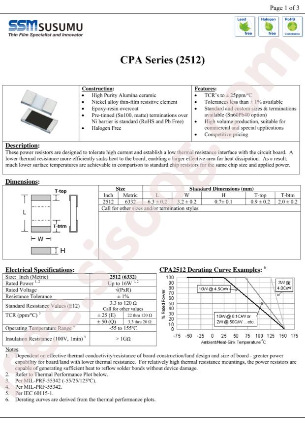 SUSUMU CPA2512E27R0FS-T10
