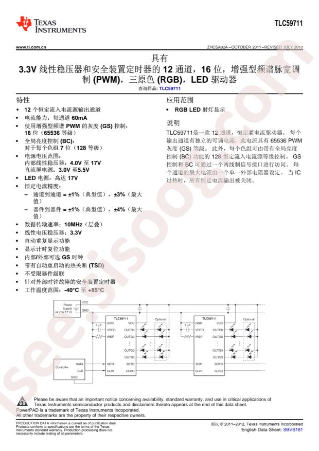 TLC59711PWPR
