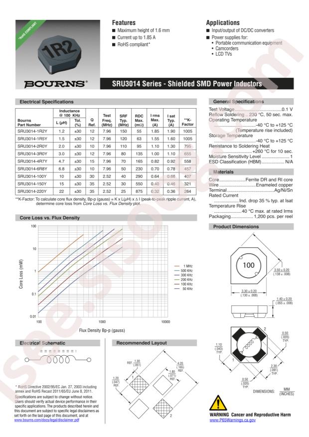 SRU3014-150Y