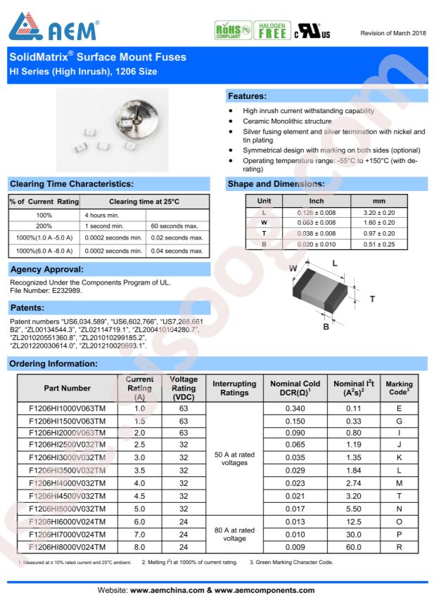 F1206HI8000V024TM