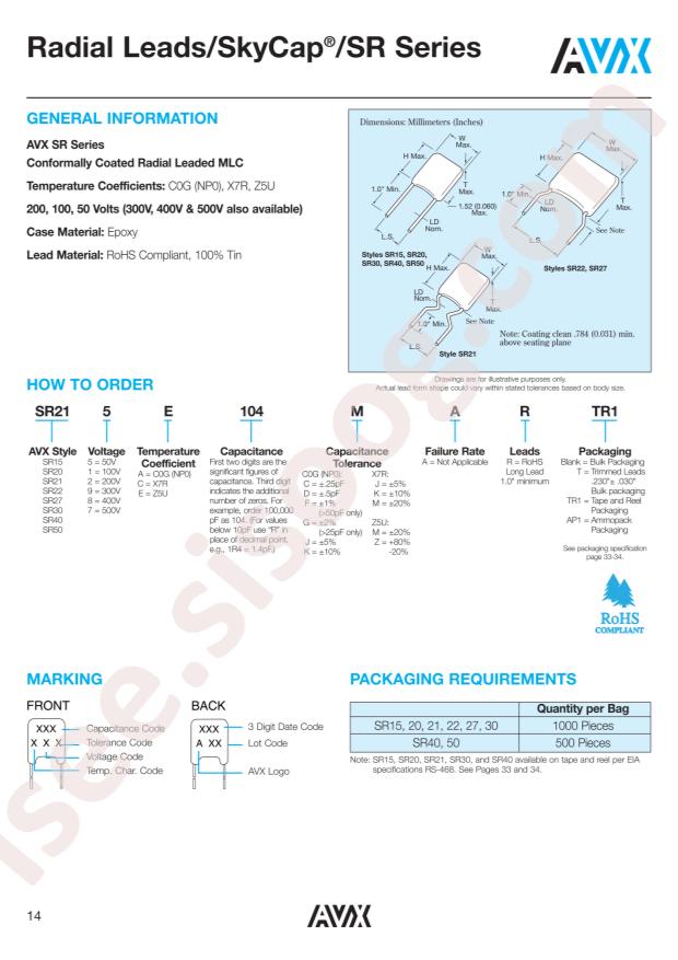 SR215E104MARTR1