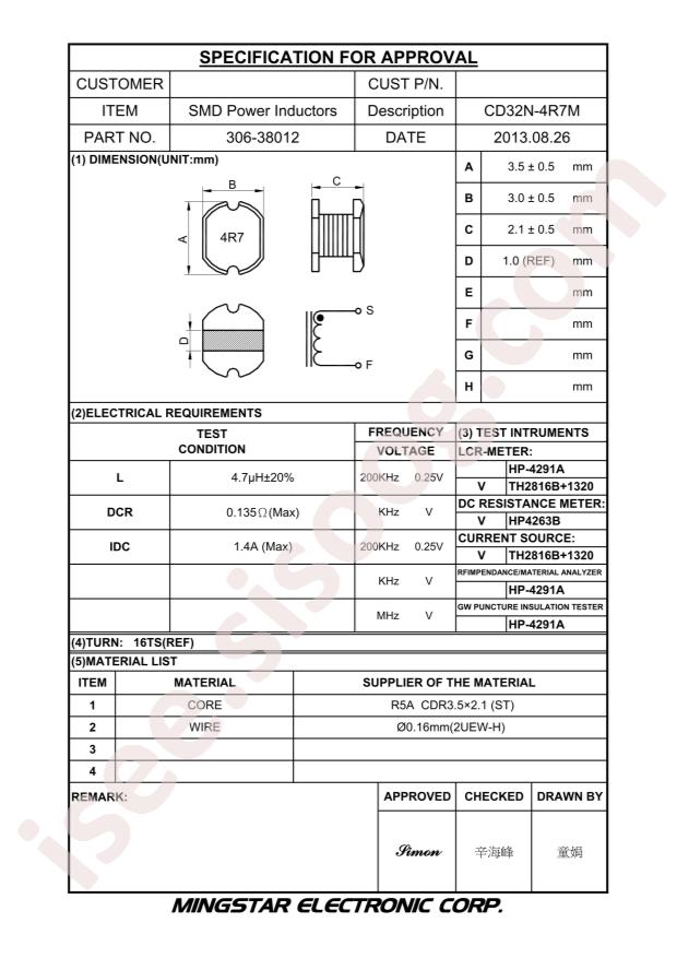 CD32N-4R7M