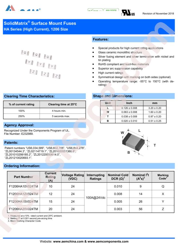 F1206HA15V024TM