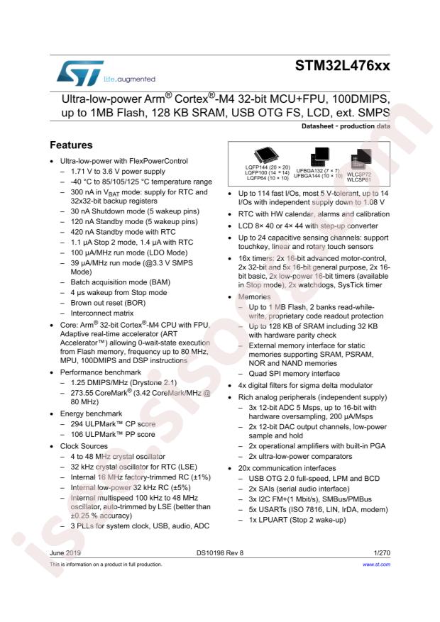 STM32L476ZET6