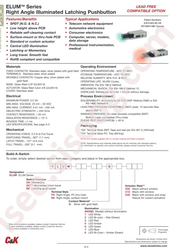 C&K ELUMOATHQC02