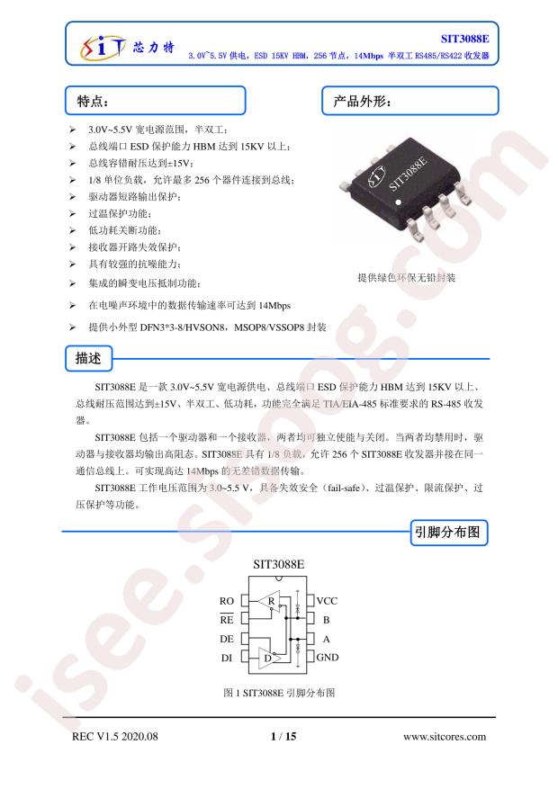 SIT3088EEUA