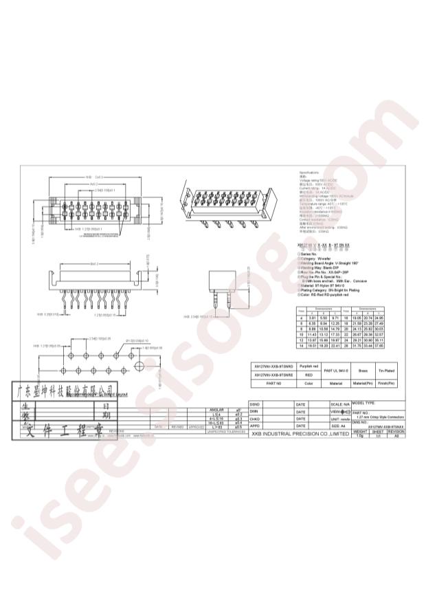 X9127WV-06B-9TSNRE