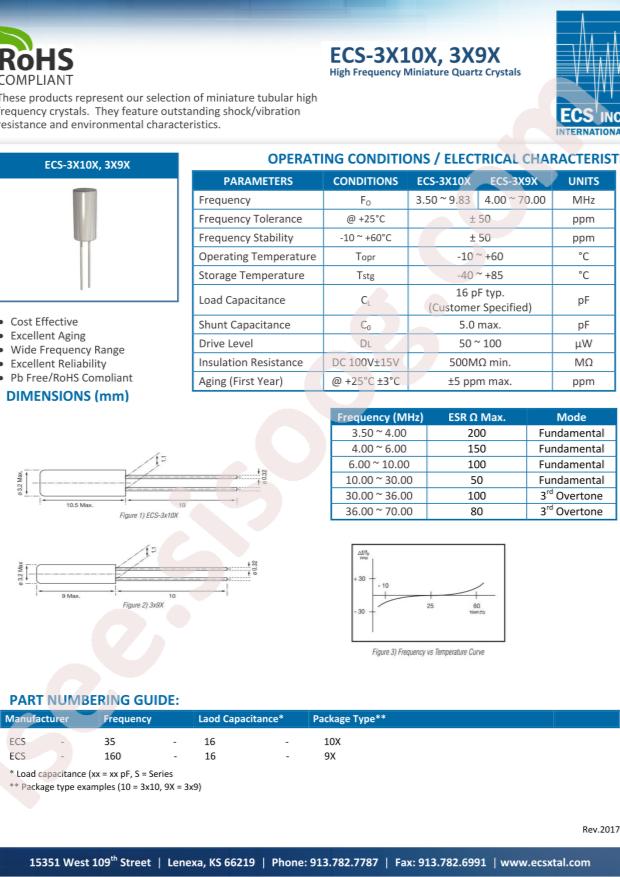 ECS-160-18-9X