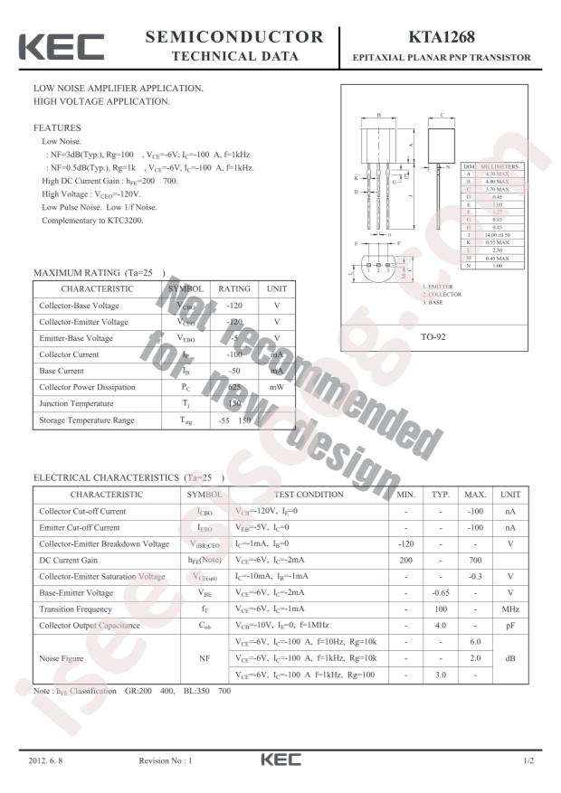 KTA1268-GR-AT/P