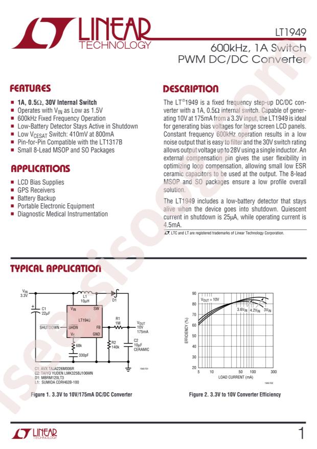 LT1949EMS8#PBF