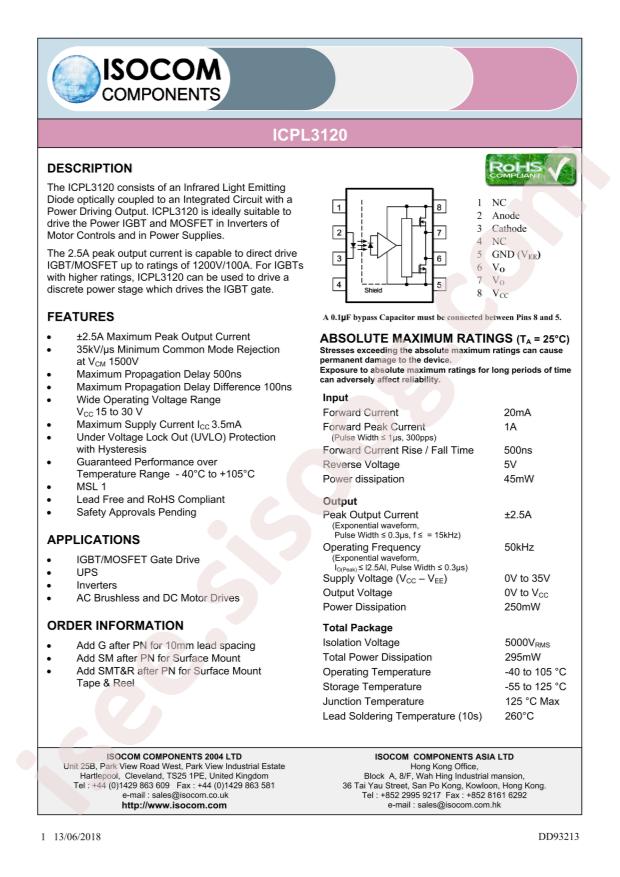ICPL3120