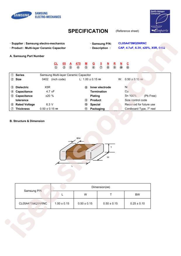 CL05A475MQ5NRNC