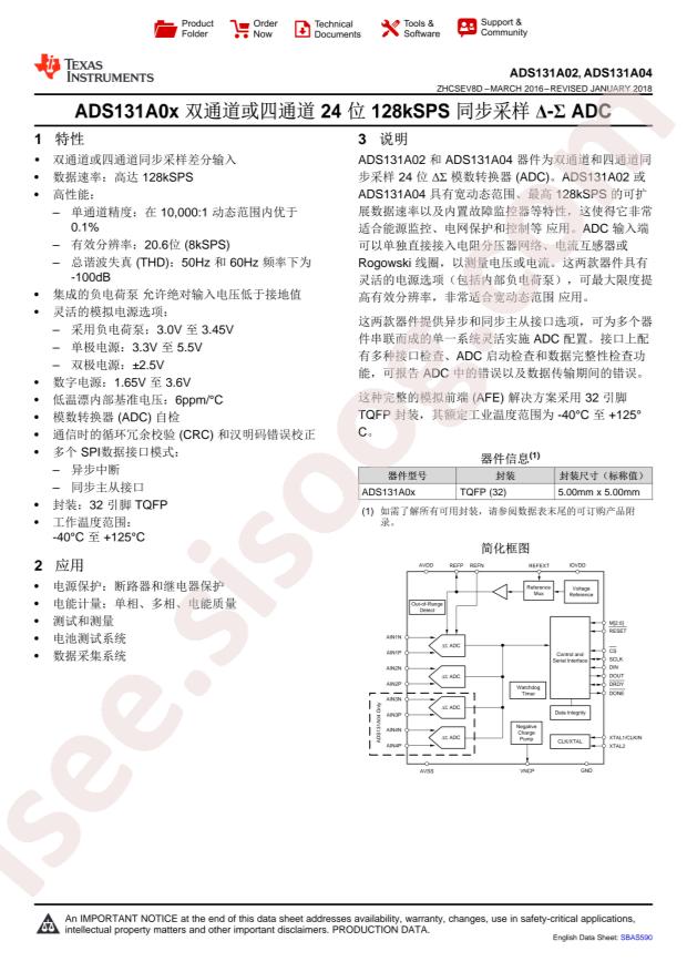 ADS131A04IPBS