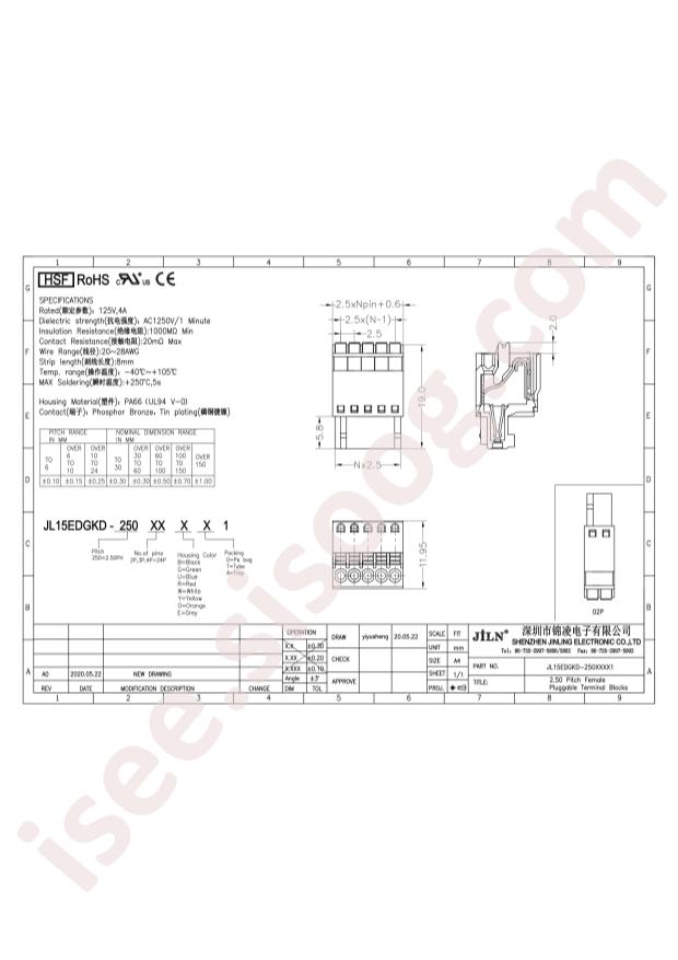 JL15EDGKD-25006G01