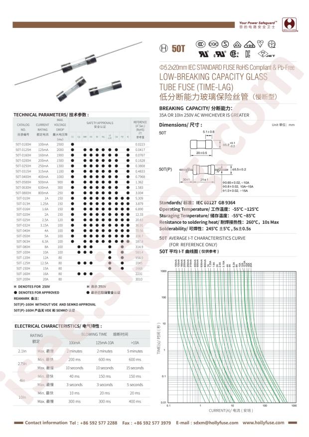 50T-080H