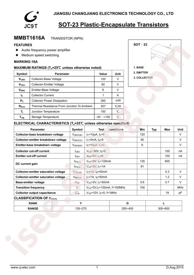 MMBT1616A