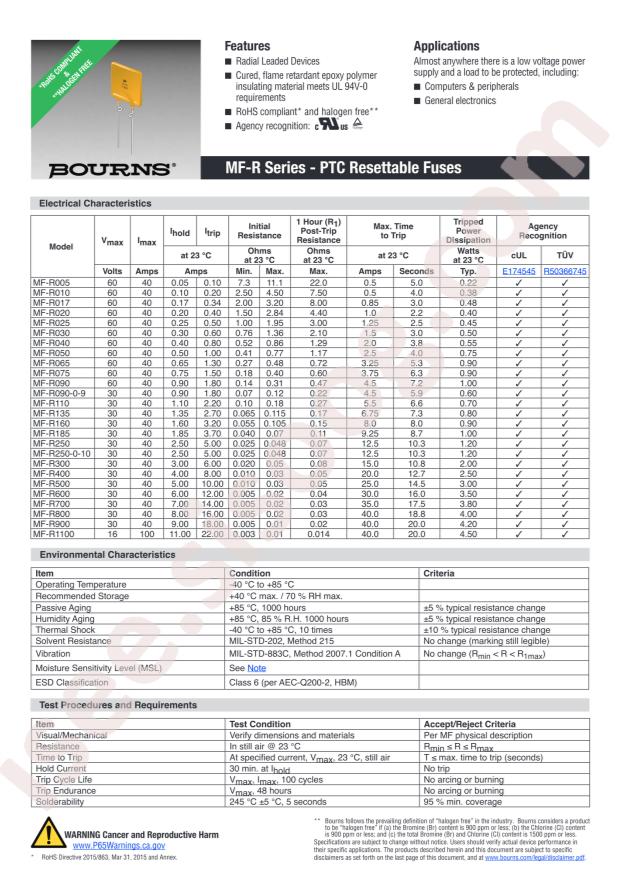 MF-R075-2