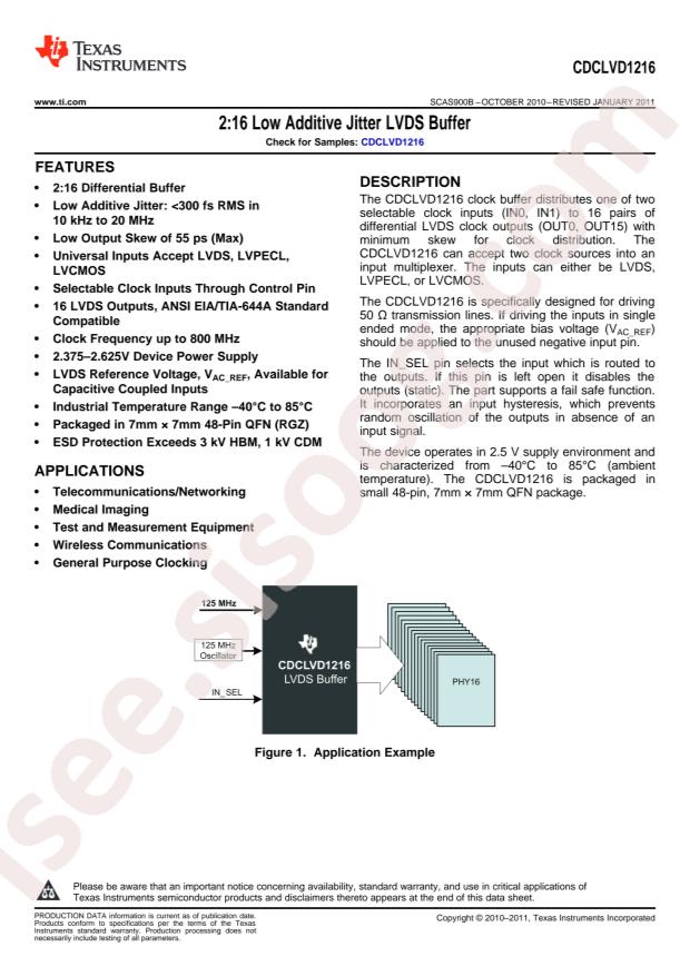 CDCLVD1216RGZT