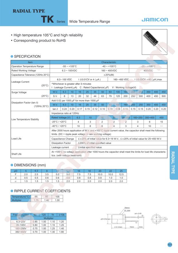 TKR470M2WK35R