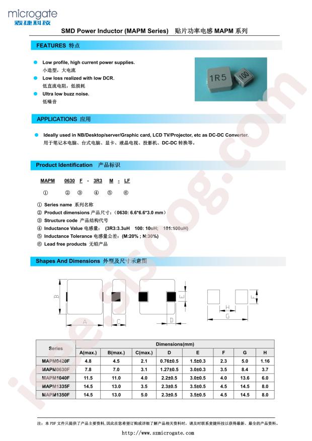 MAPM1040F-3R3M-LF