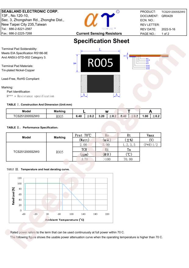 TCS2512005S2W0