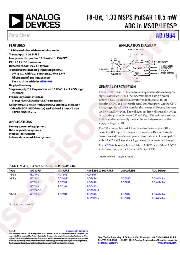 AD7984BCPZ-RL7