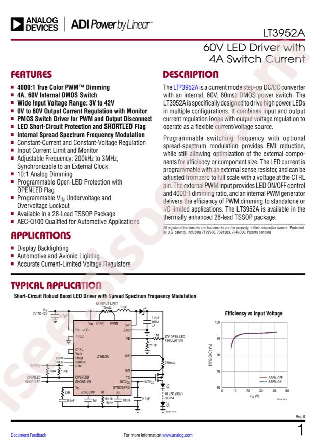 LT3952AIFE#PBF