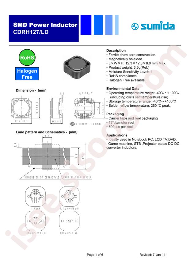 CDRH127/LDNP-101MC