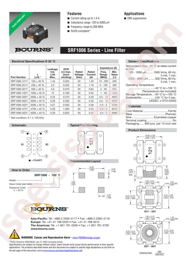 SRF1006-251Y