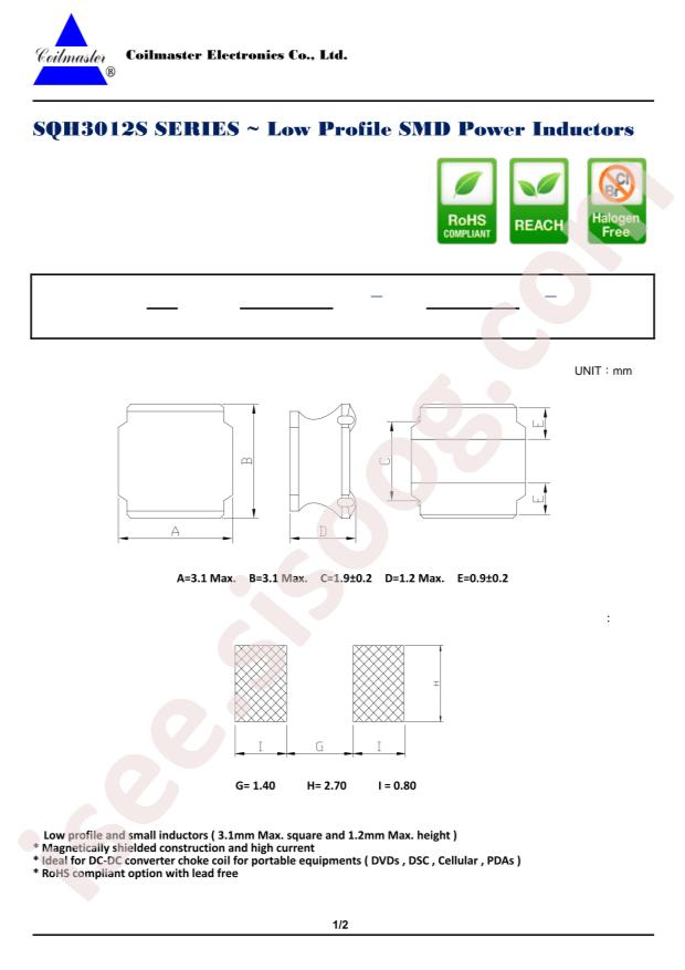 SQH3012S-4R7M-LF