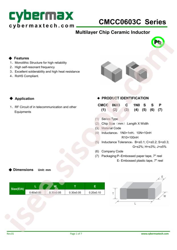 CMCC0603C4N3BSP