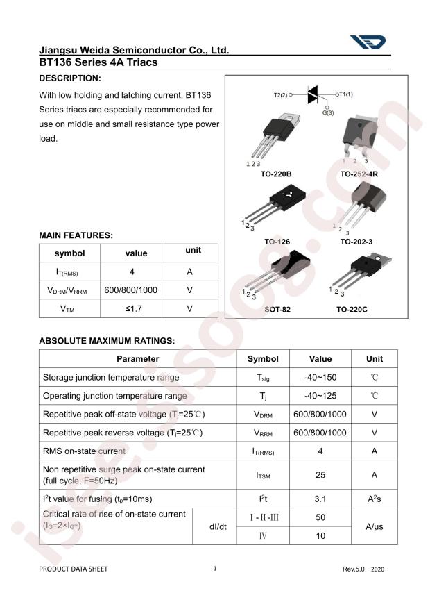 BT136-600E