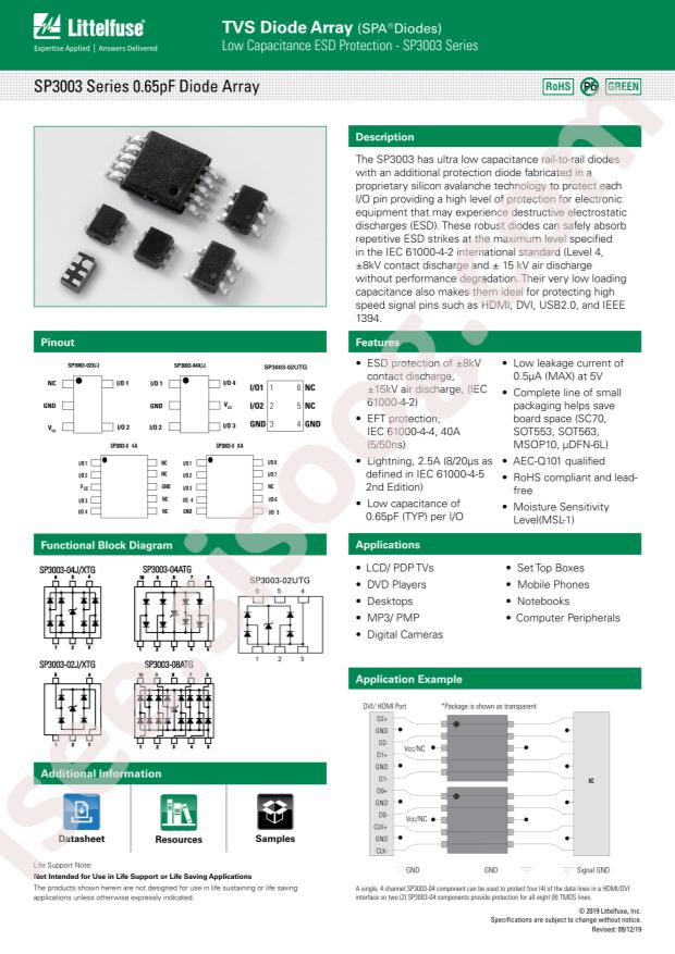 SP3003-04XTG