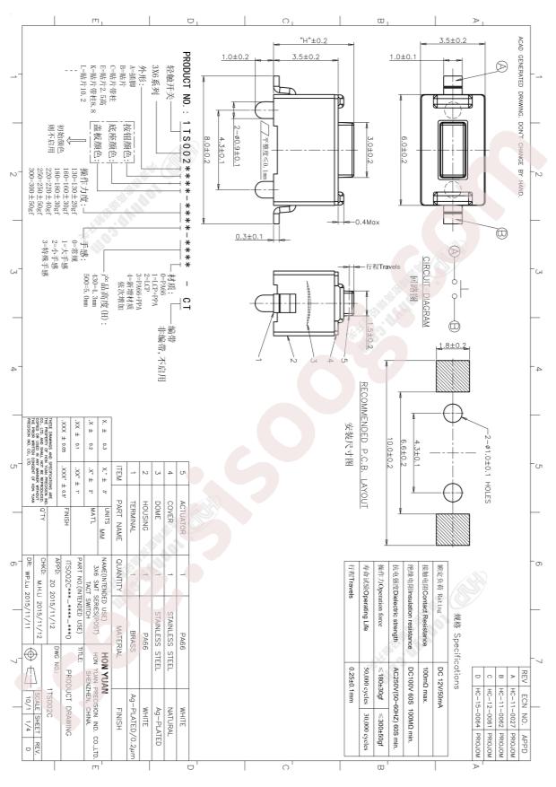 1TS002C-1600-5000-CT