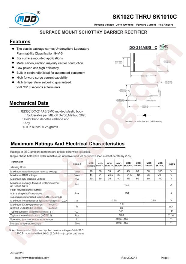SK104C