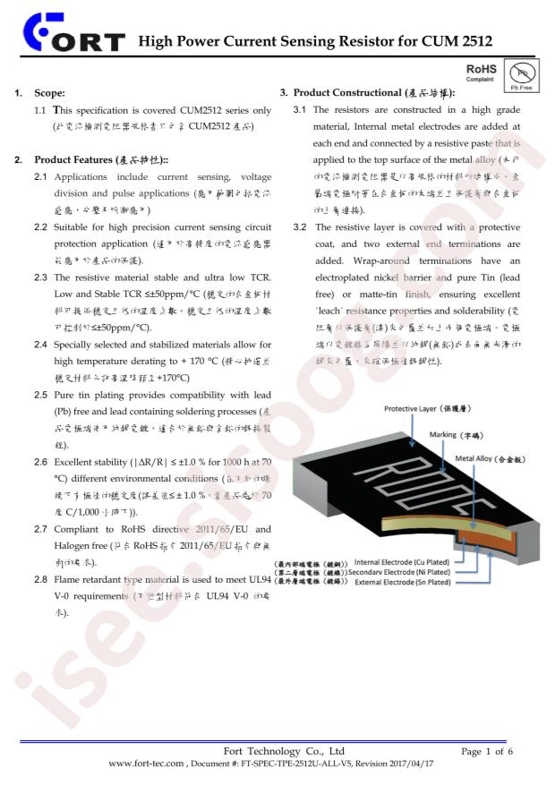 CUM2512-24FR150