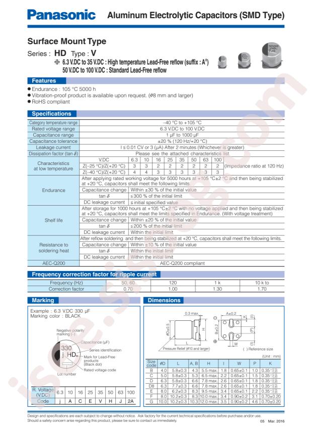 EEEHD2A220P