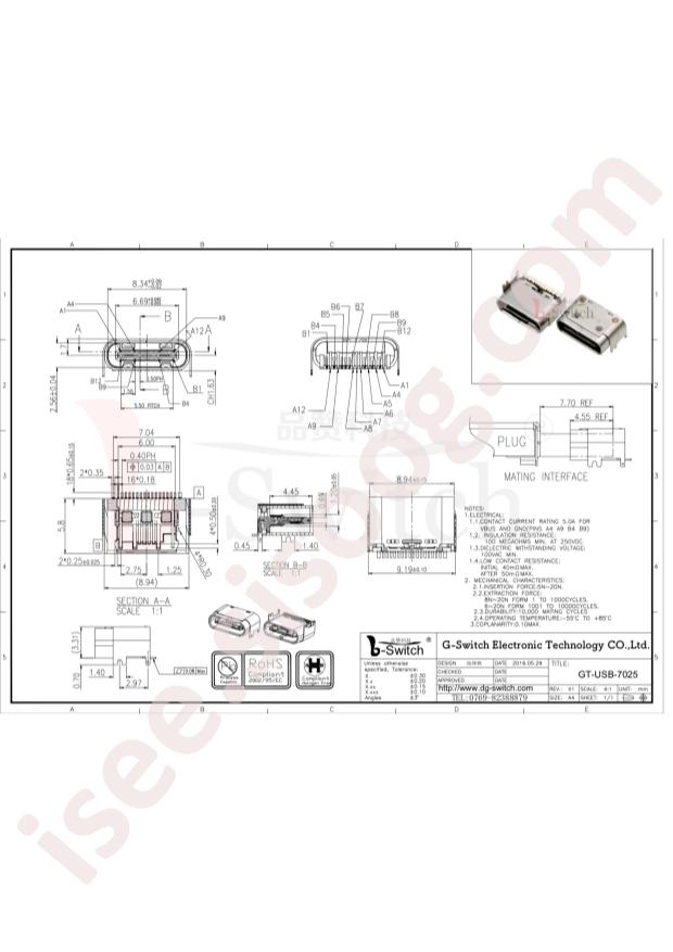 GT-USB-7025