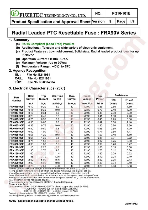 FRX075-90F