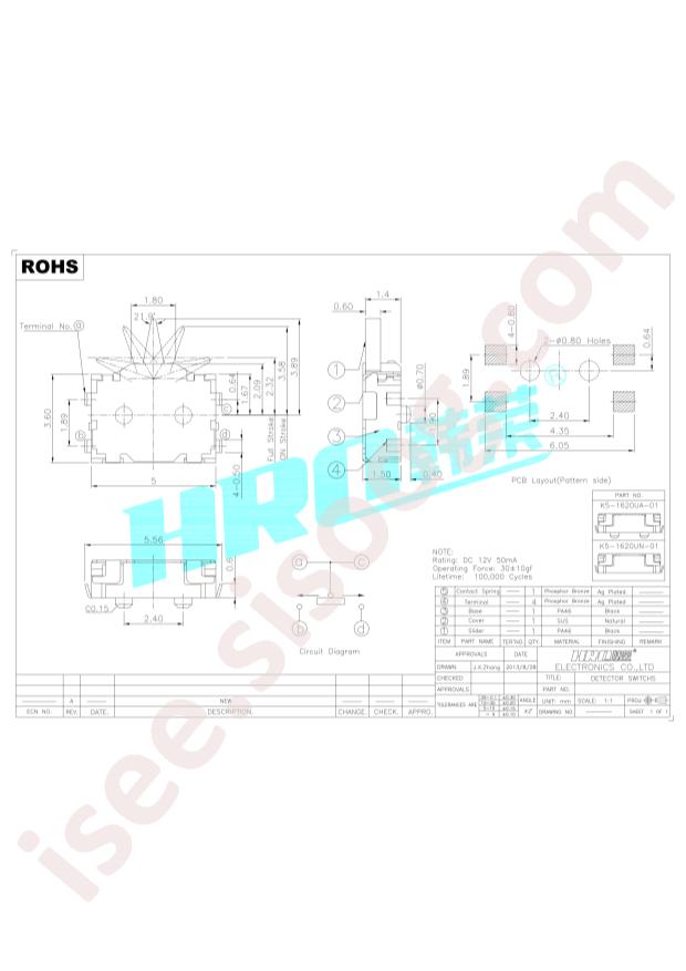 K5-1620UA-01