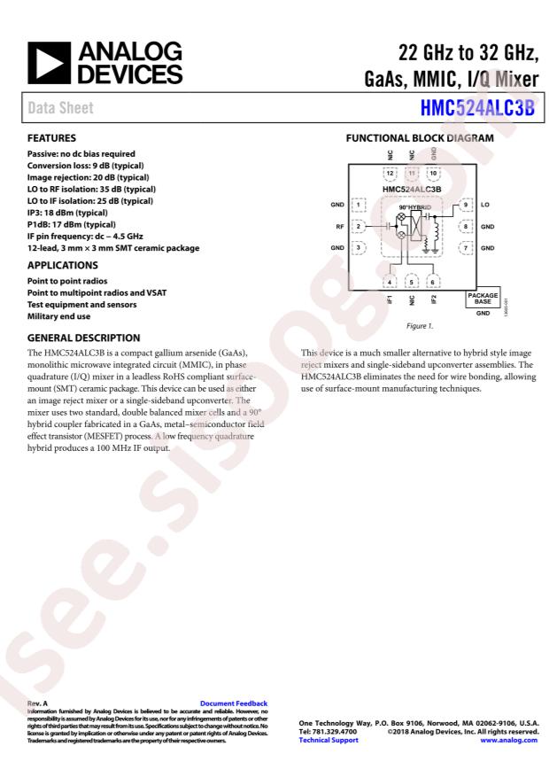 HMC524ALC3BTR-R5