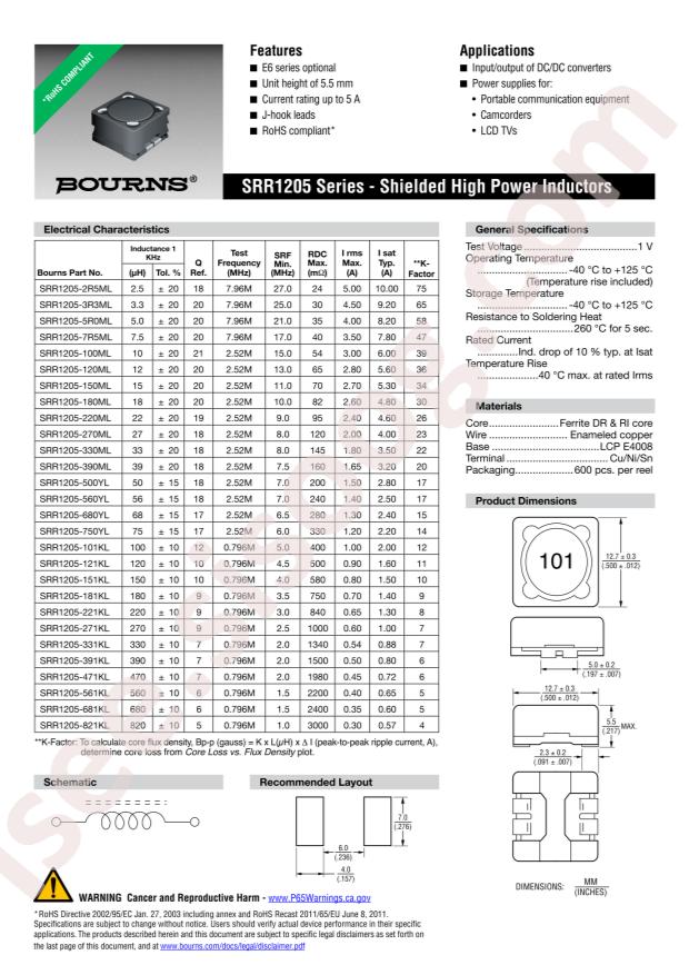 SRR1205-821KL